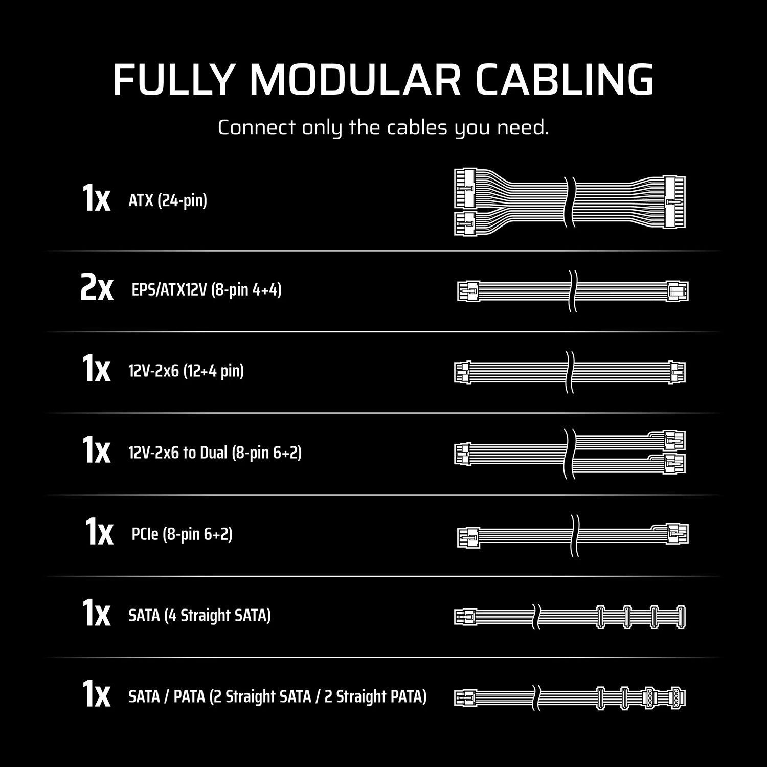Блоки питания Corsair RM750e CP-9020295-EU