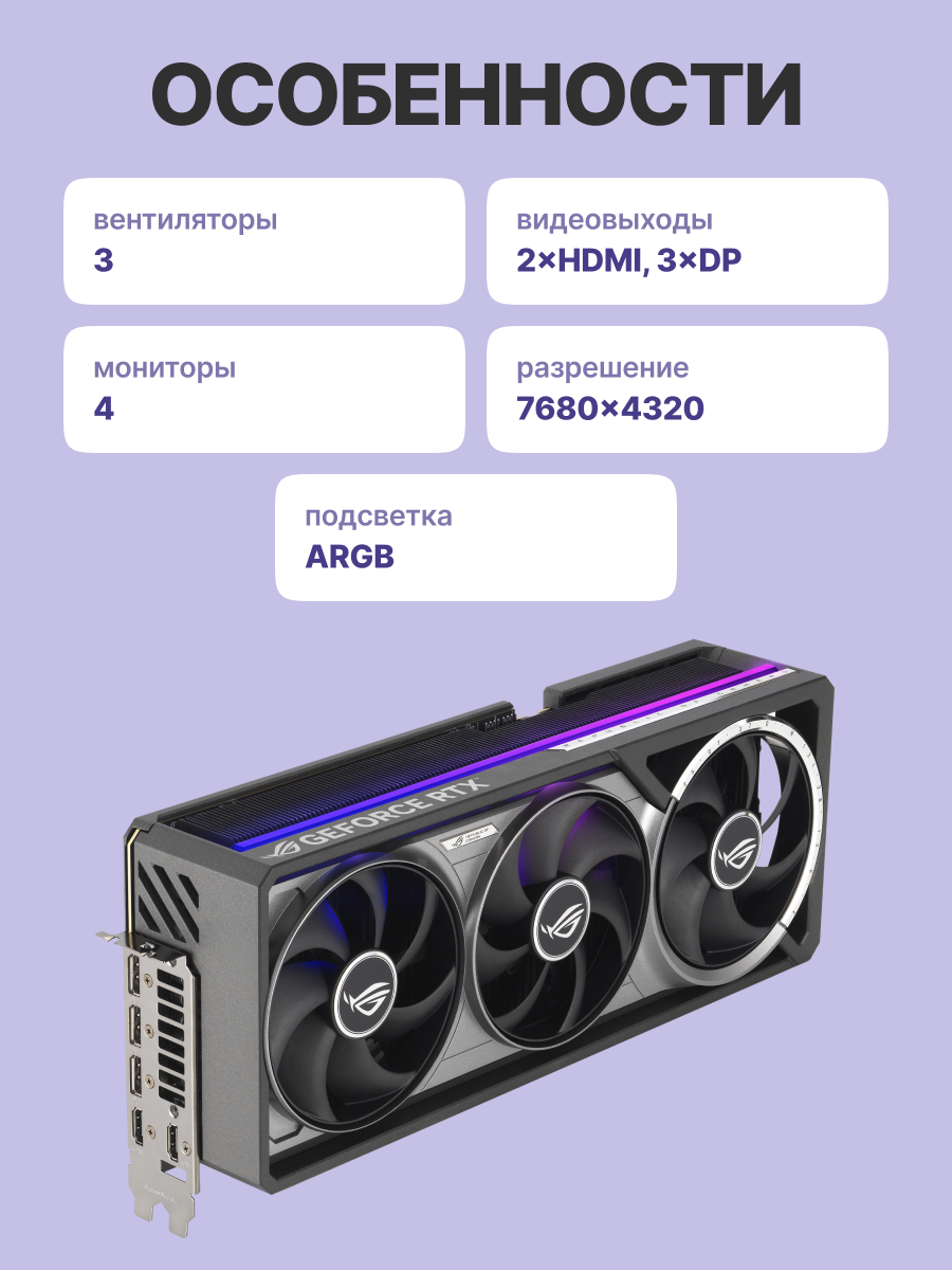Видеокарта ASUS 90YV0LV0-M0NA00
